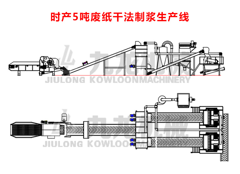 工業(yè)廢紙粉碎機(jī) 工業(yè)廢紙粉碎機(jī)