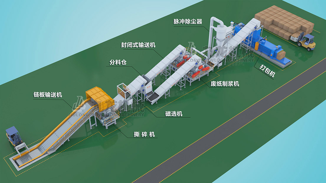 廢紙板撕碎機(jī) 廢紙板撕碎機(jī)