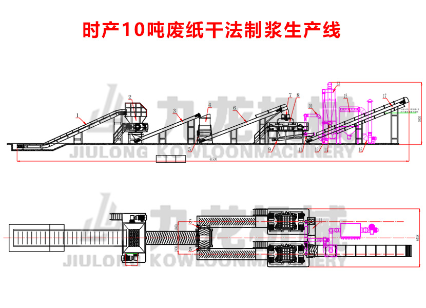 廢紙板撕碎機(jī) 廢紙板撕碎機(jī)