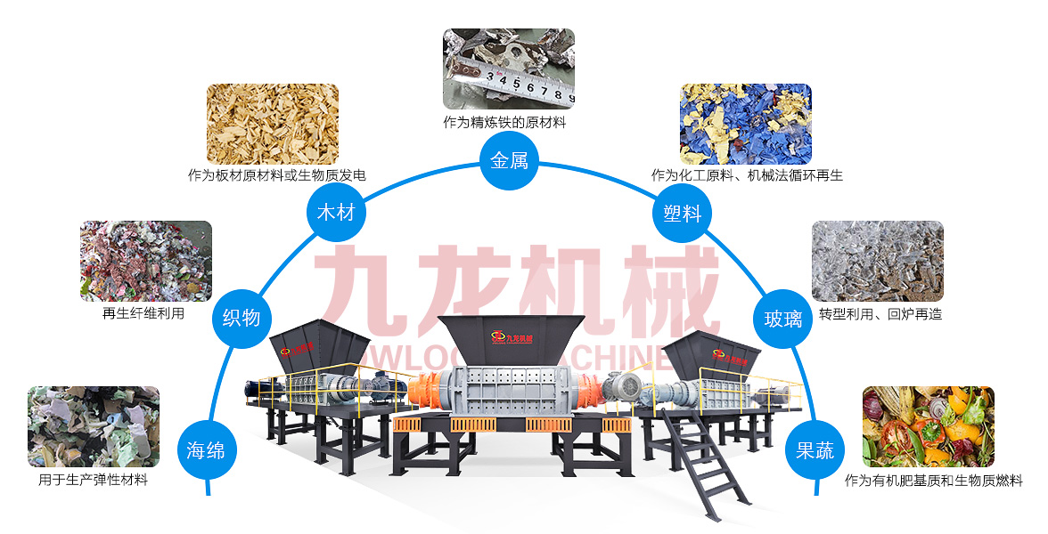 固廢破碎機(jī) 固廢破碎機(jī)
